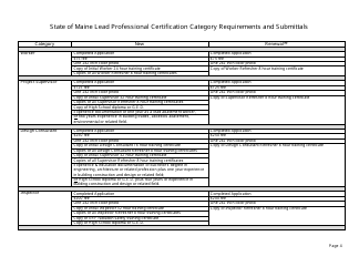 Asbestos Professional Certification / Lead Professional Certification Application Form - Maine, Page 4