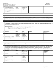 Form PPS8400A Community Integration Program (Cip) Review - Kansas, Page 12