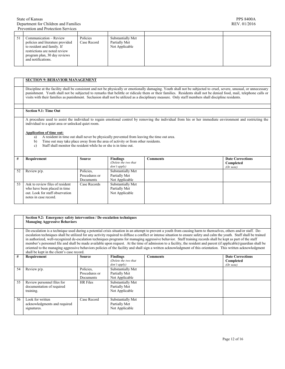 Form PPS8400A Community Integration Program (Cip) Review - Kansas, Page 12