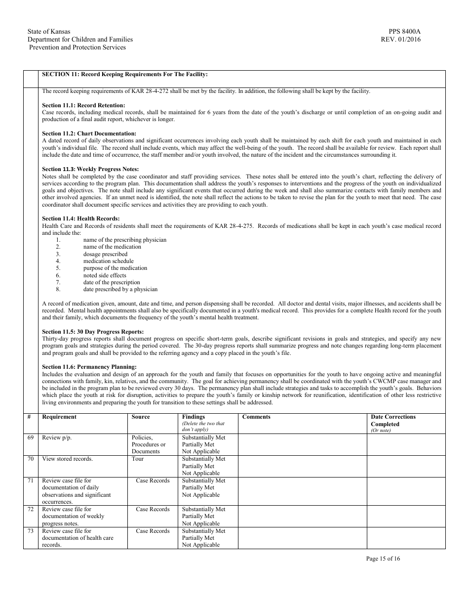 Form PPS8400A Community Integration Program (Cip) Review - Kansas, Page 15