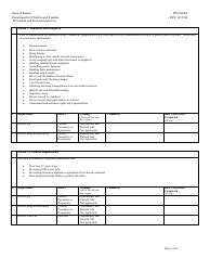 Form PPS8400A Community Integration Program (Cip) Review - Kansas, Page 2