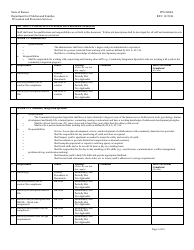 Form PPS8400A Community Integration Program (Cip) Review - Kansas, Page 3