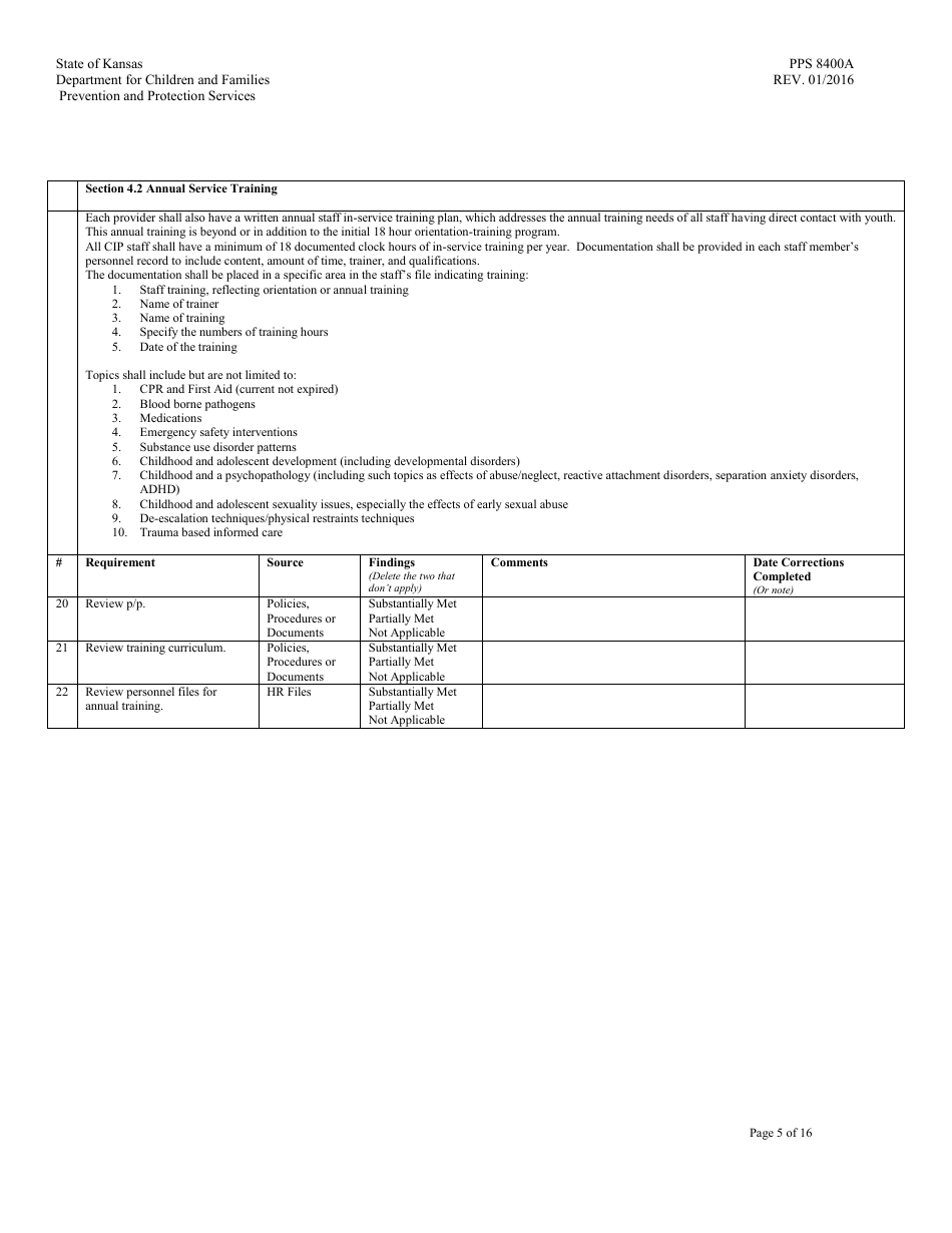 Form PPS8400A Community Integration Program (Cip) Review - Kansas, Page 5