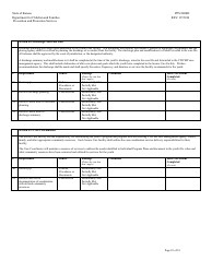 Form PPS8400D secure Care Review - Kansas, Page 10