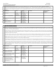 Form PPS8400E transitional Living Program Review - Kansas, Page 12
