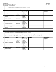 Form PPS8400G Youth Residential Placement II (Yrc II) Review - Kansas, Page 10