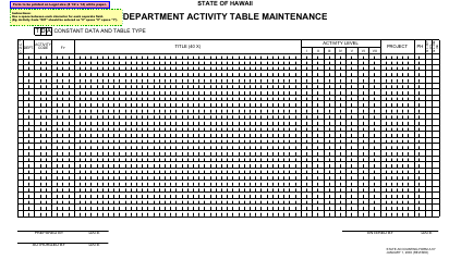 Form A-57 &quot;Department Activity Table Maintenance&quot; - Hawaii