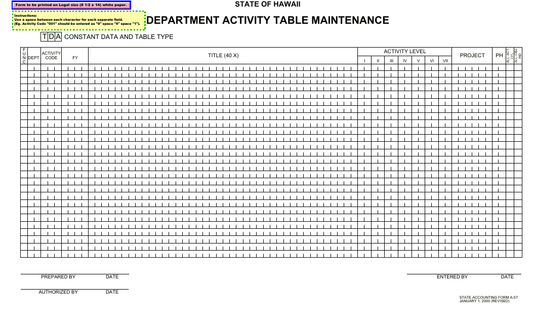 Form A-57 Department Activity Table Maintenance - Hawaii