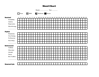 Monthly Mood Chart Template
