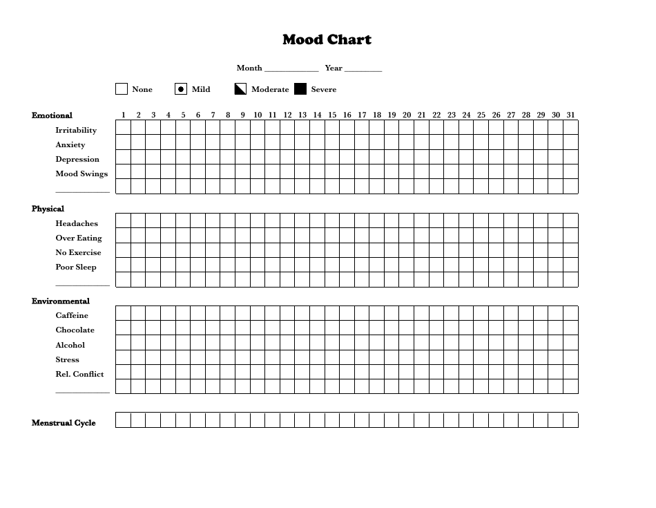Monthly Mood Chart Template Download Printable PDF | Templateroller