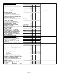 Fire Prevention Inspection Checklist Form - Yellowknife, Canada, Page 2
