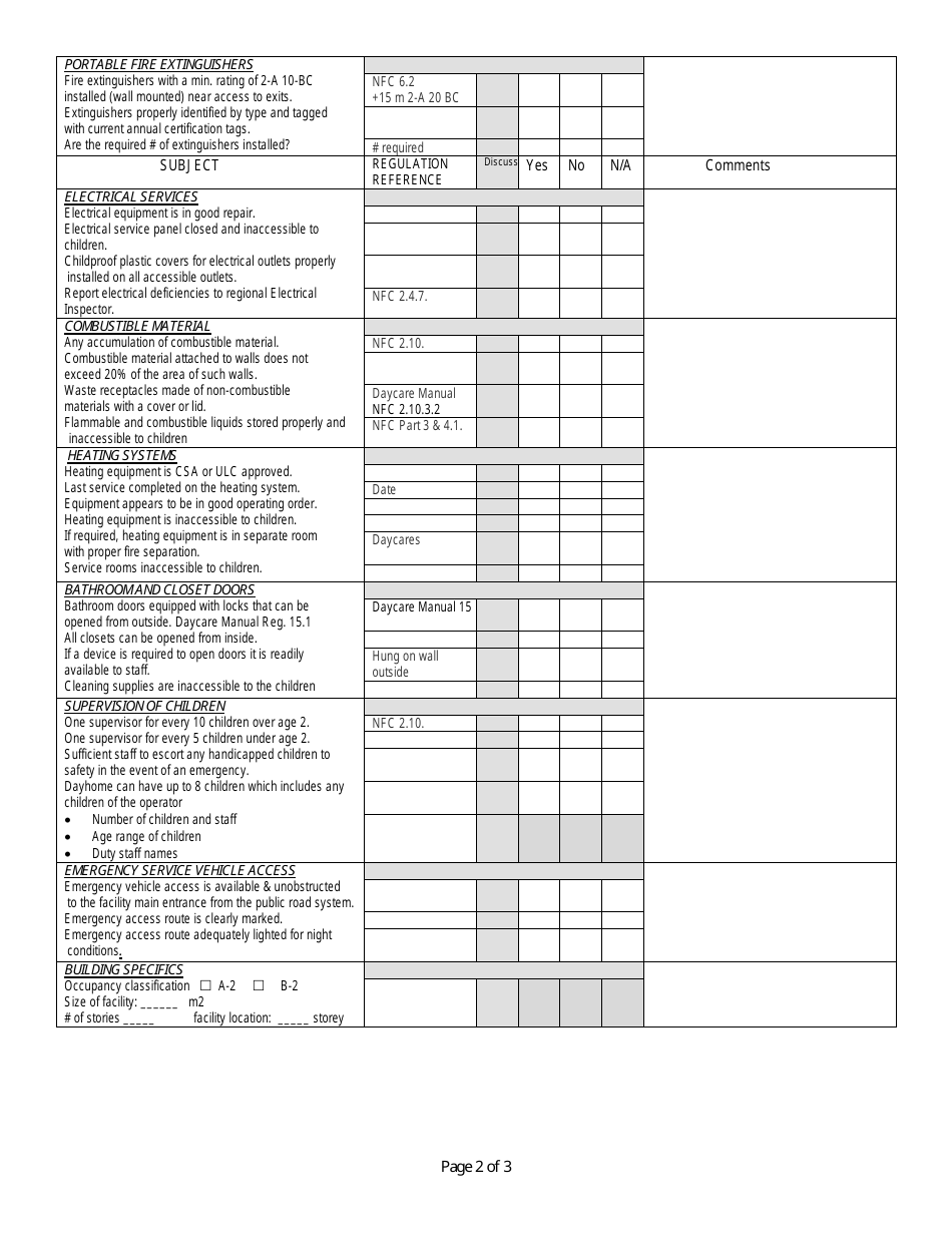 Yellowknife, Canada Fire Prevention Inspection Checklist Form - Fill ...