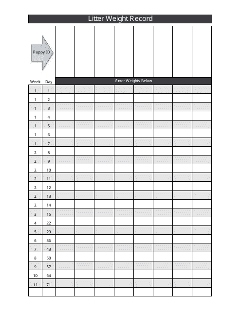 &quot;Puppy Litter Weight Record Spreadsheet Template&quot; Download Pdf