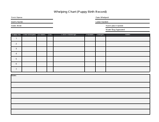 &quot;Whelping Chart (Puppy Birth Record)&quot;