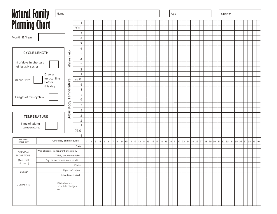Natural Family Planning Chart - A helpful tool for monitoring and tracking natural fertility patterns.