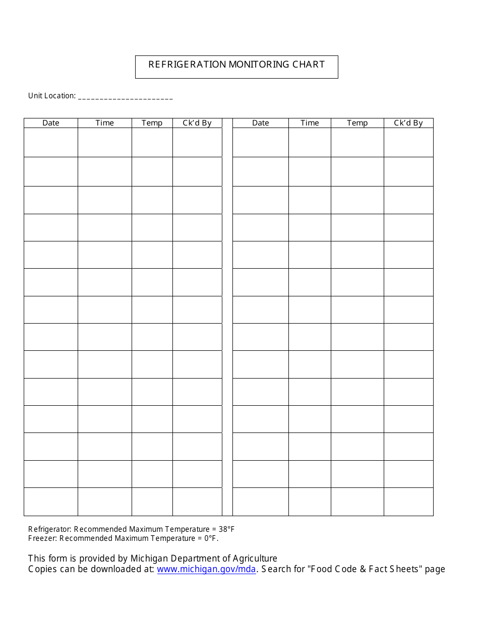 Food Temperature Monitoring Forms - Michigan, Page 6