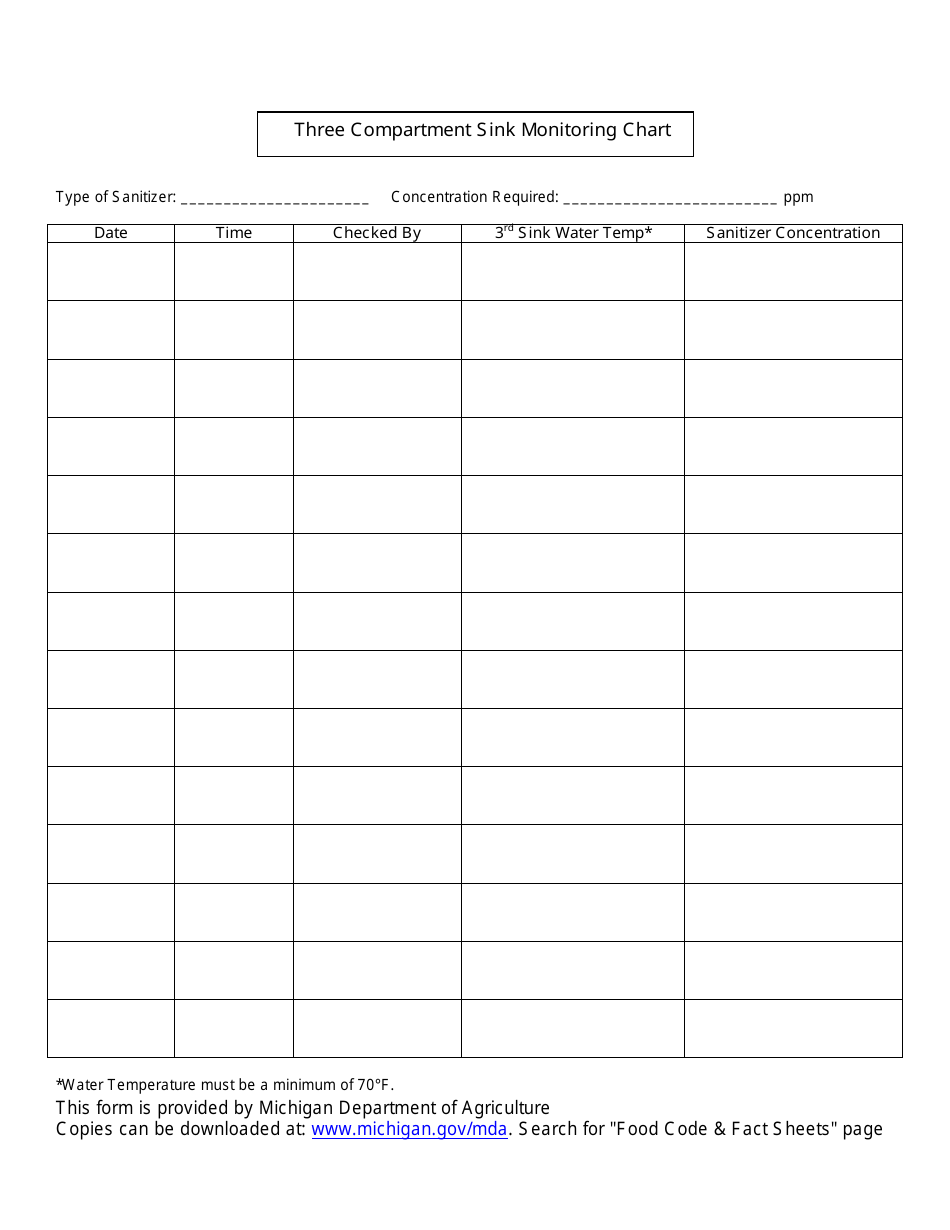 Food Temperature Monitoring Forms - Michigan, Page 7