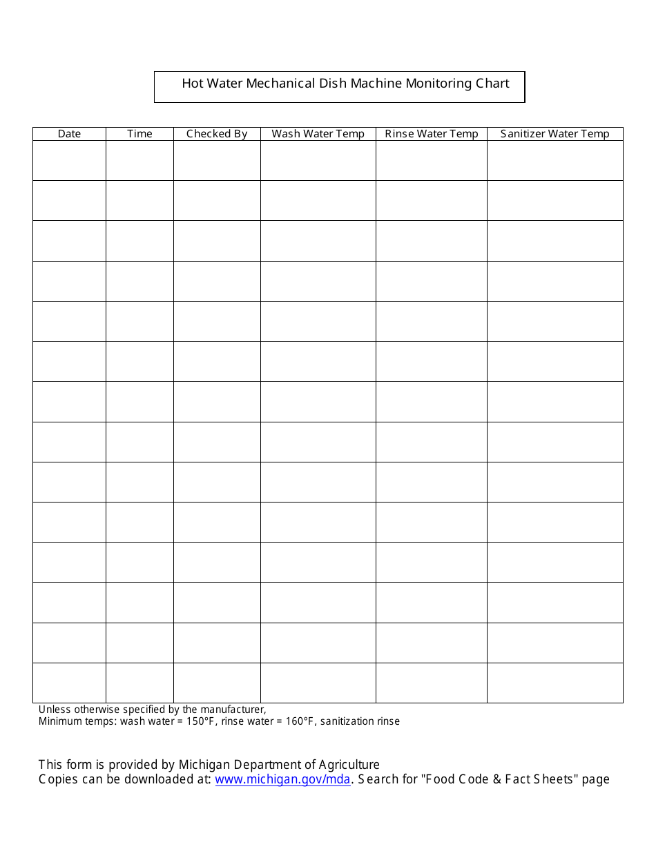 Food Temperature Monitoring Forms - Michigan, Page 9