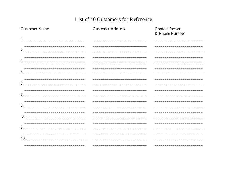 List of 10 Customers for Reference - Nebraska, Page 1