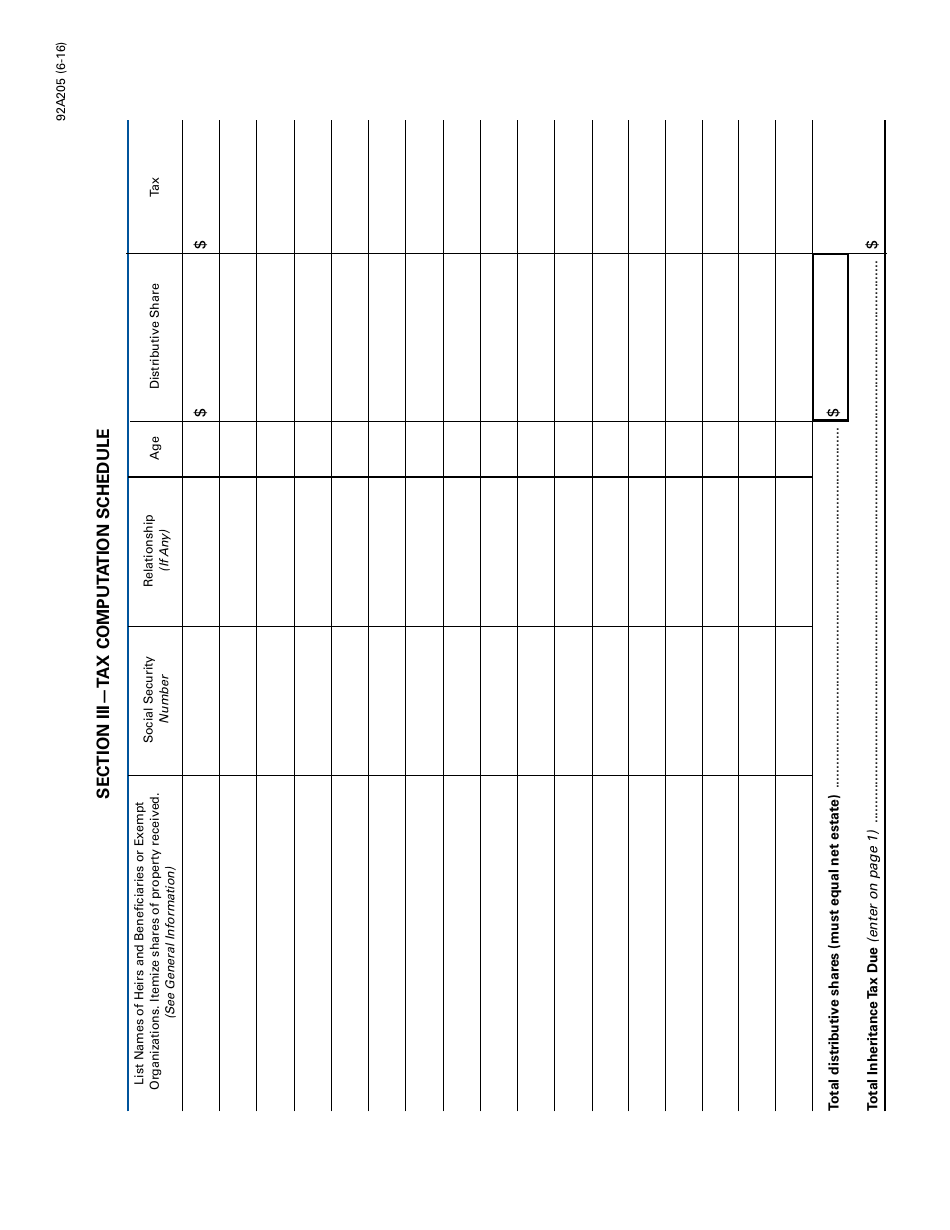 Form 92A205 Kentucky Inheritance Tax Return - Short Form - Kentucky, Page 3