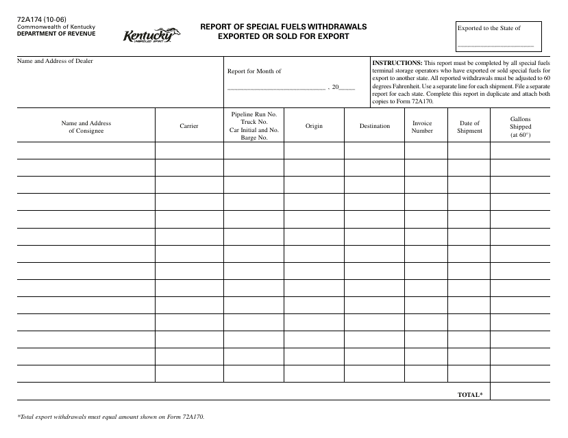 Form 72A174 Report of Special Fuels Withdrawals Exported or Sold for Export - Kentucky