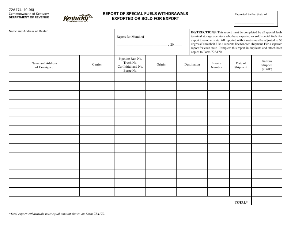 Form 72A174 Report of Special Fuels Withdrawals Exported or Sold for Export - Kentucky, Page 1