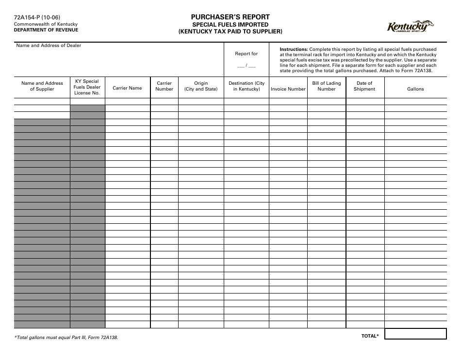 Business inventory fiscal year tax kentucky