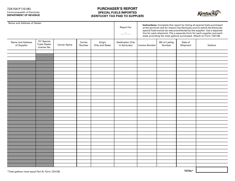 Form 72A154-P Purchasers Report - Special Fuels Imported (Kentucky Tax Paid to Supplier) - Kentucky, Page 1