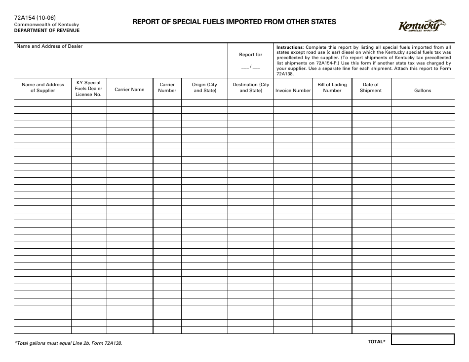 Form 72A154 - Fill Out, Sign Online and Download Printable PDF ...