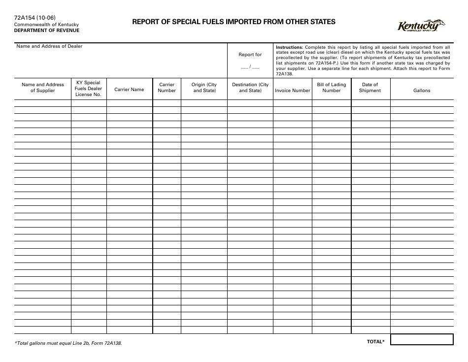 Form 72A154 Report of Special Fuels Imported From Other States - Kentucky, Page 1