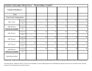 Nevada Food Cooling Process - Tracking Chart Download Printable Pdf 