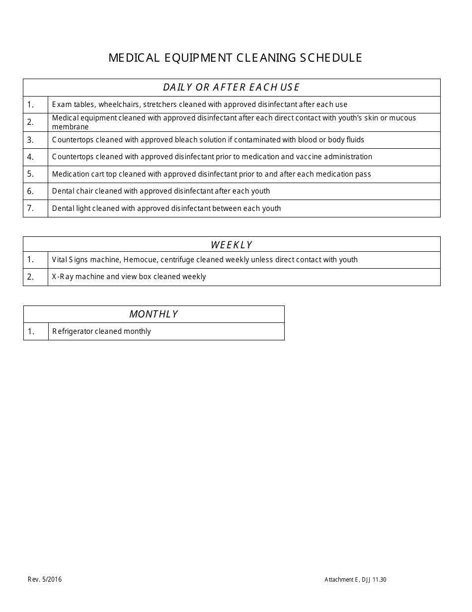 Attachment E Medical Equipment Cleaning Schedule - Georgia (United States), Page 1