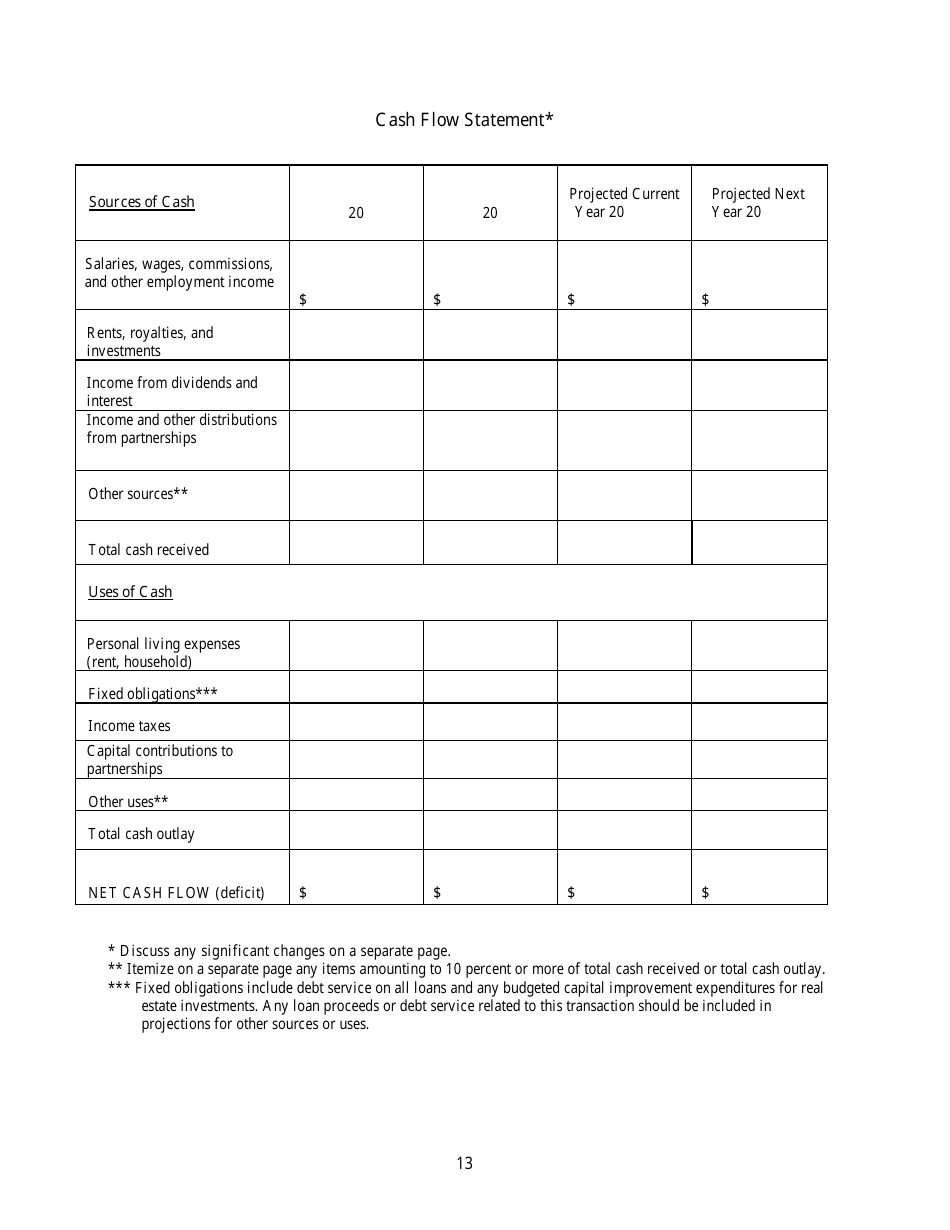 Biographical Information and Financial Report - Georgia (United States), Page 14
