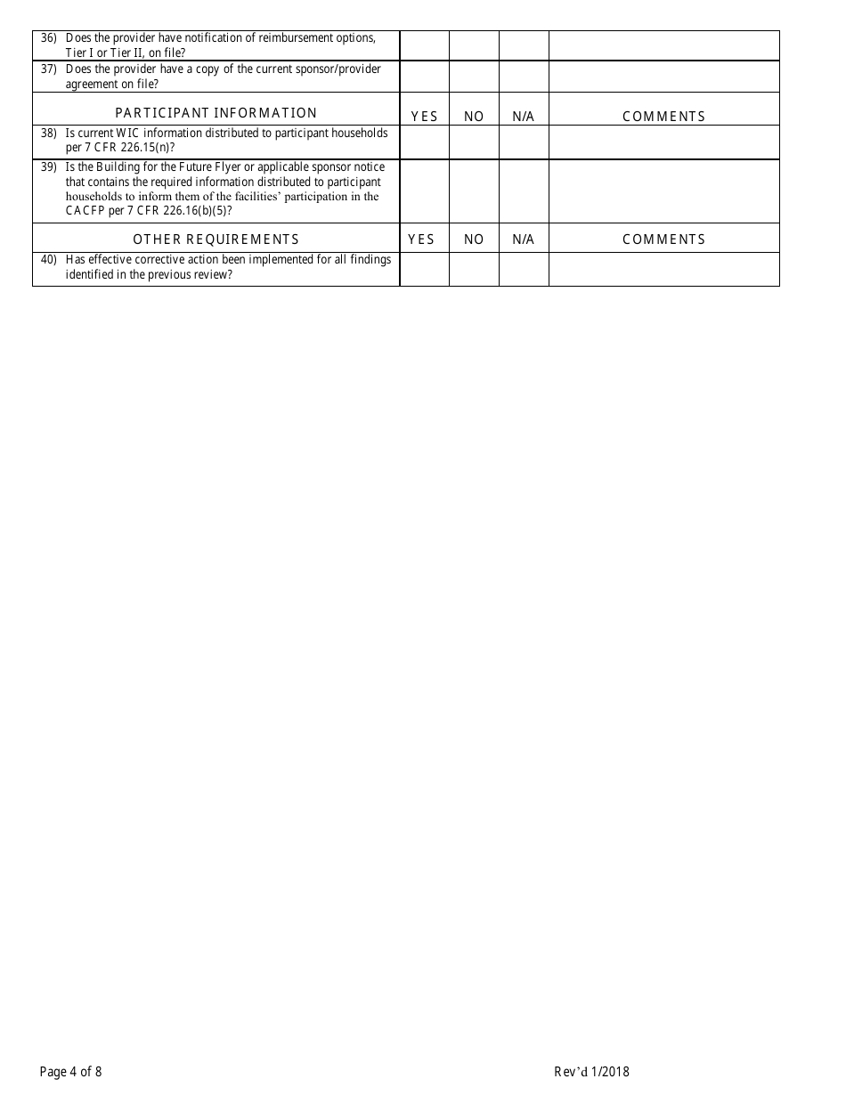 Monitoring Review Form for Family Child Care Learning Home (Day Care Home) Provider - Child and Adult Care Food Program - Georgia (United States), Page 4