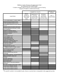 Document preview: Medium Level of Service (Supervision) Grid for Graduated Sanctions - Georgia (United States)