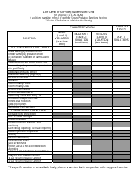 Document preview: Low Level of Service (Supervision) Grid for Graduated Sanctions - Georgia (United States)
