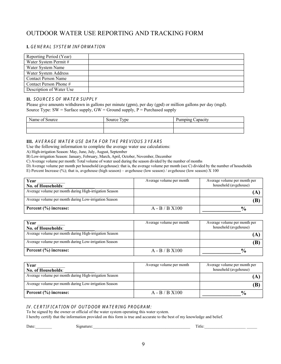 Adoption and Implementation of Outdoor Watering Schedules - Georgia (United States), Page 9
