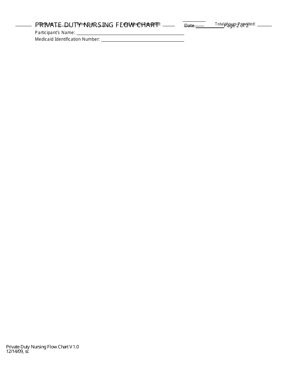 Private Duty Nursing Flow Chart - Idaho, Page 3