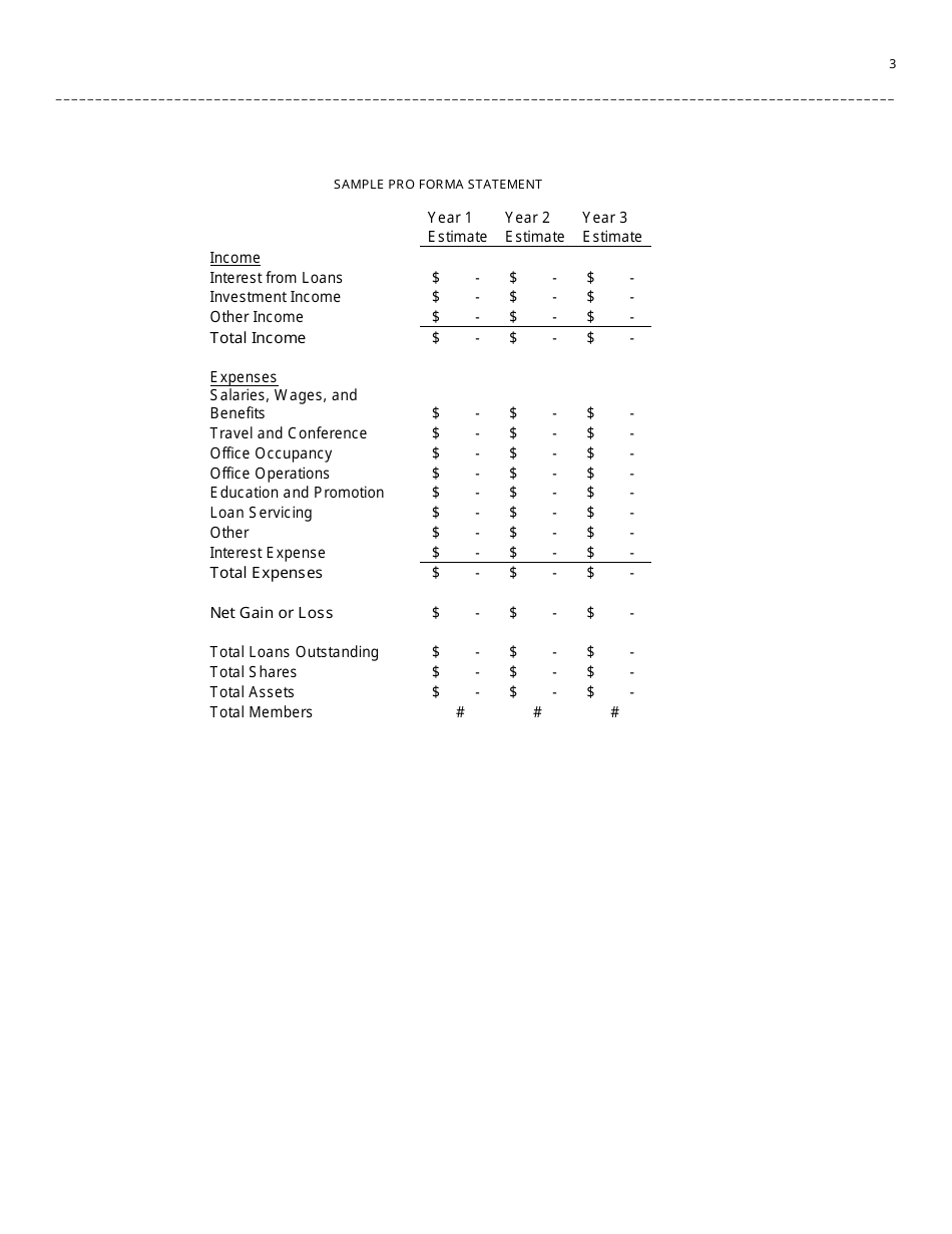 Branch Relocation Notification Form - Idaho, Page 3