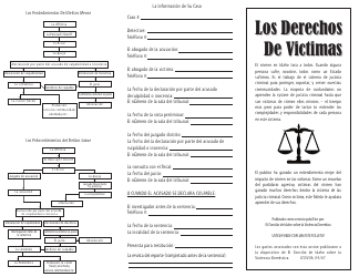 Los Derechos De Victimas - Idaho (Spanish)