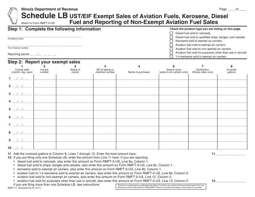 Form RMFT-17 Schedule LB Ust/Eif Exempt Sales of Aviation Fuels, Kerosene, Diesel Fuel and Reporting of Non-exempt Aviation Fuel Sales - Illinois