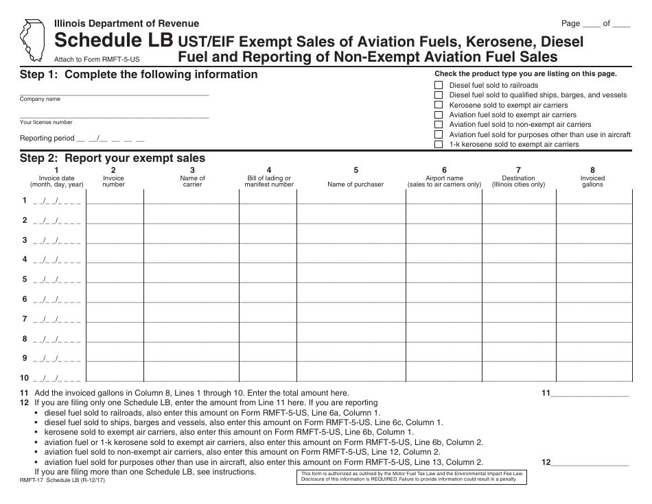 Form RMFT-17 Schedule LB Ust / Eif Exempt Sales of Aviation Fuels, Kerosene, Diesel Fuel and Reporting of Non-exempt Aviation Fuel Sales - Illinois, Page 1