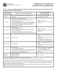 Prenatal-Risk Evaluation for Lead Exposure - Illinois, Page 3