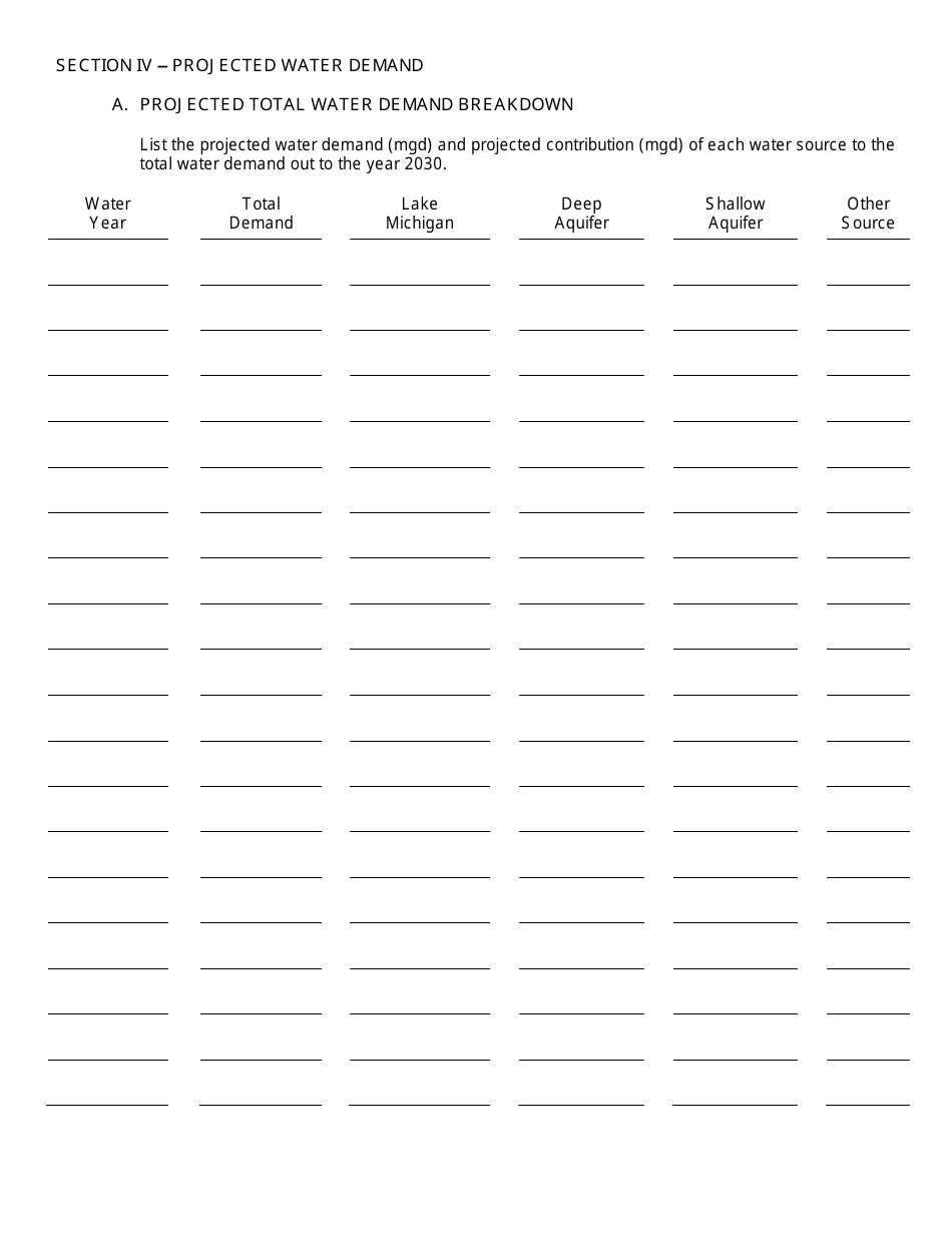 Lake Michigan Water Allocation - Application for Permit - Illinois, Page 5
