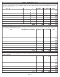 State Form 54237 Grant Budget - Indiana, Page 2