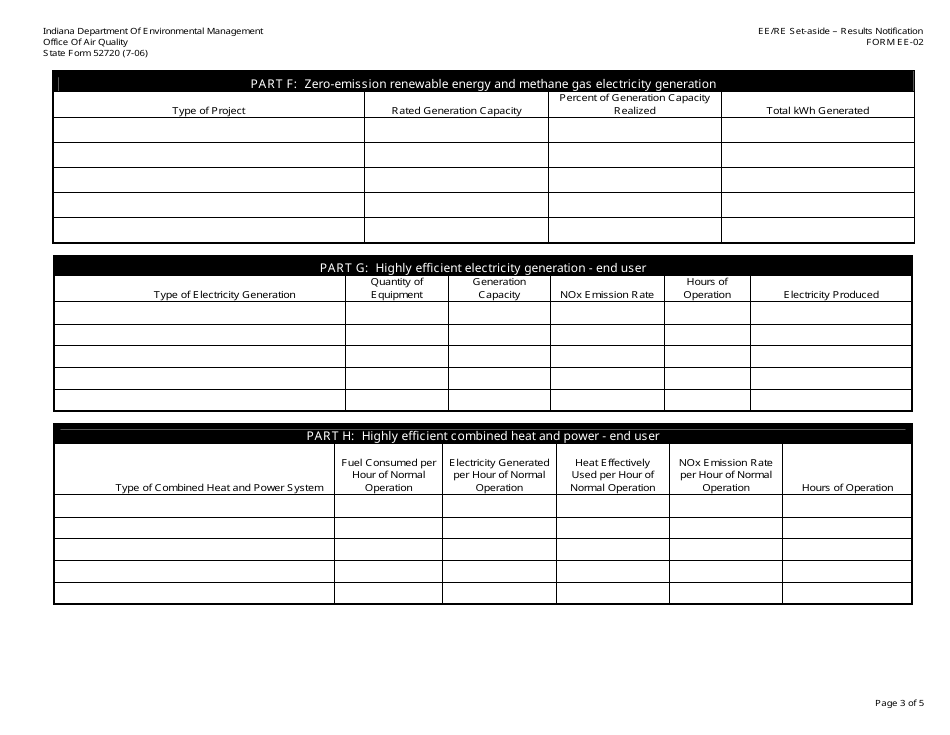 Form EE-02 (State Form 52720) Clean Energy Credit Program - Notification of Actual Results - Indiana, Page 3