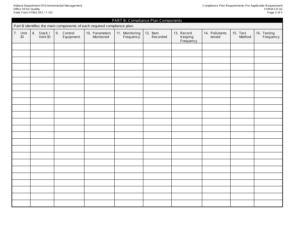 State Form 51862 (CD-02) Oaq Compliance Determination Application - Compliance Plan Requirements Per Applicable Requirement - Indiana, Page 2