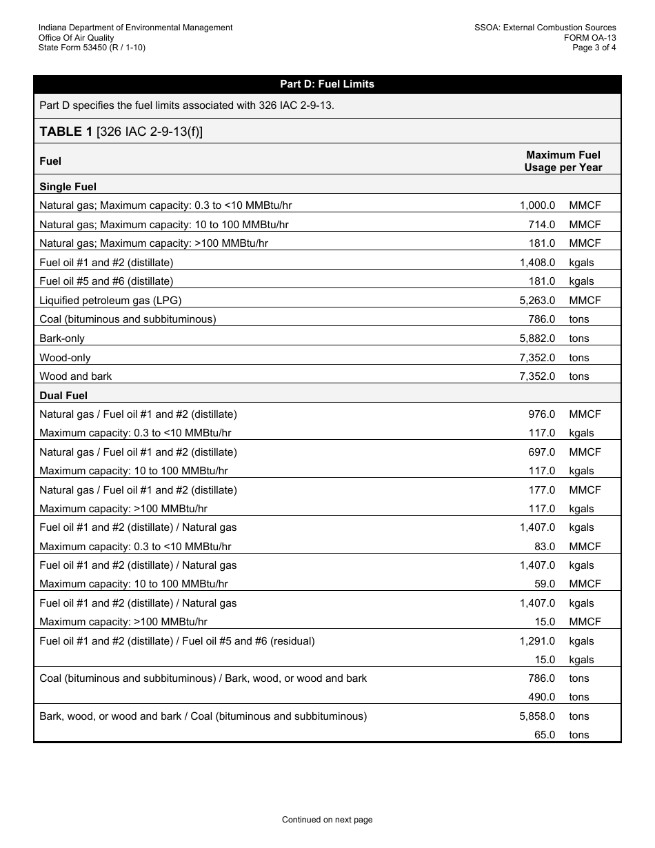 State Form 53450 (OA-13) Oaq Source Specific Operating Agreement - External Combustion Sources (326 Iac 2-9-13) - Indiana, Page 3