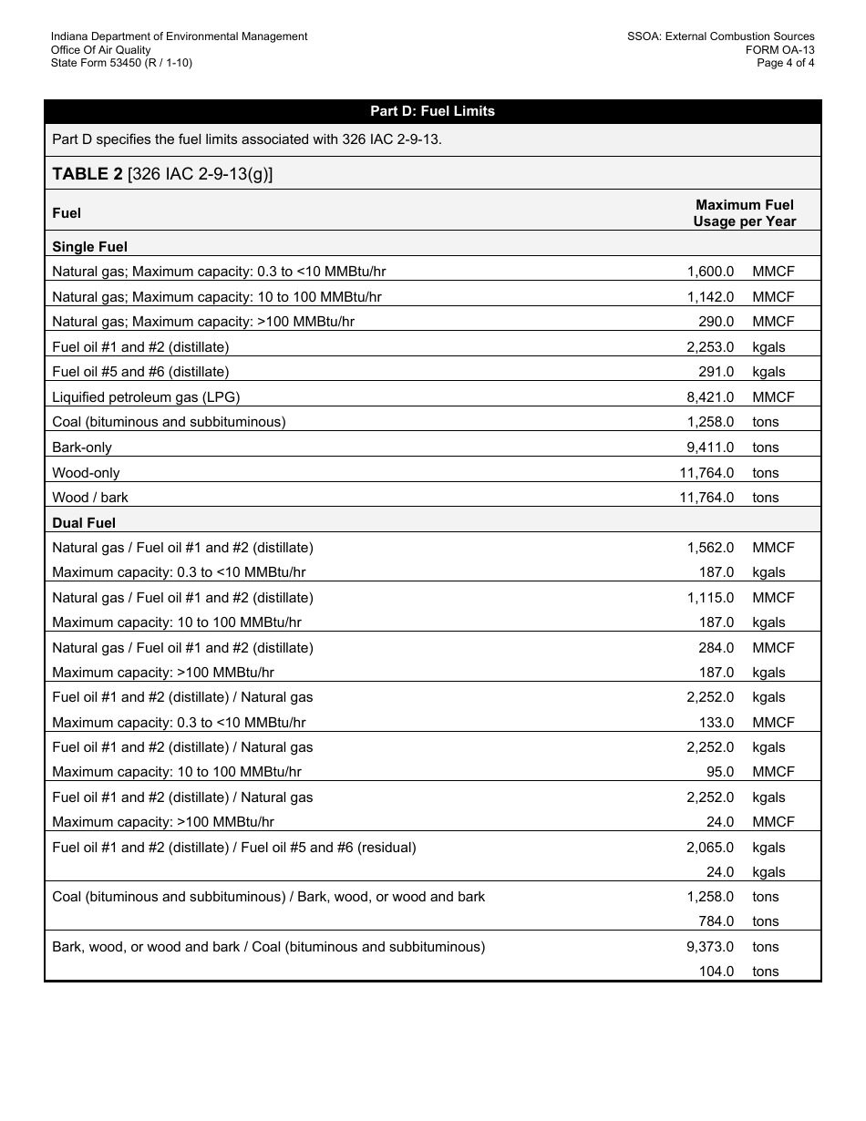 State Form 53450 (OA-13) Oaq Source Specific Operating Agreement - External Combustion Sources (326 Iac 2-9-13) - Indiana, Page 4