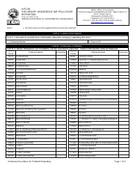 State Form 52057 (AES-06) Oluntary Hazardous Air Pollutant Reporting - Indiana